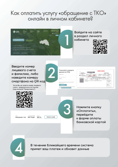 Информирование граждан о возможностях оплать услугу «ОБРАЩЕНИЕ С ТКО» ОНЛАЙН. Информирование граждан о возможностях оплать услугу «ОБРАЩЕНИЕ С ТКО» ОНЛАЙН.